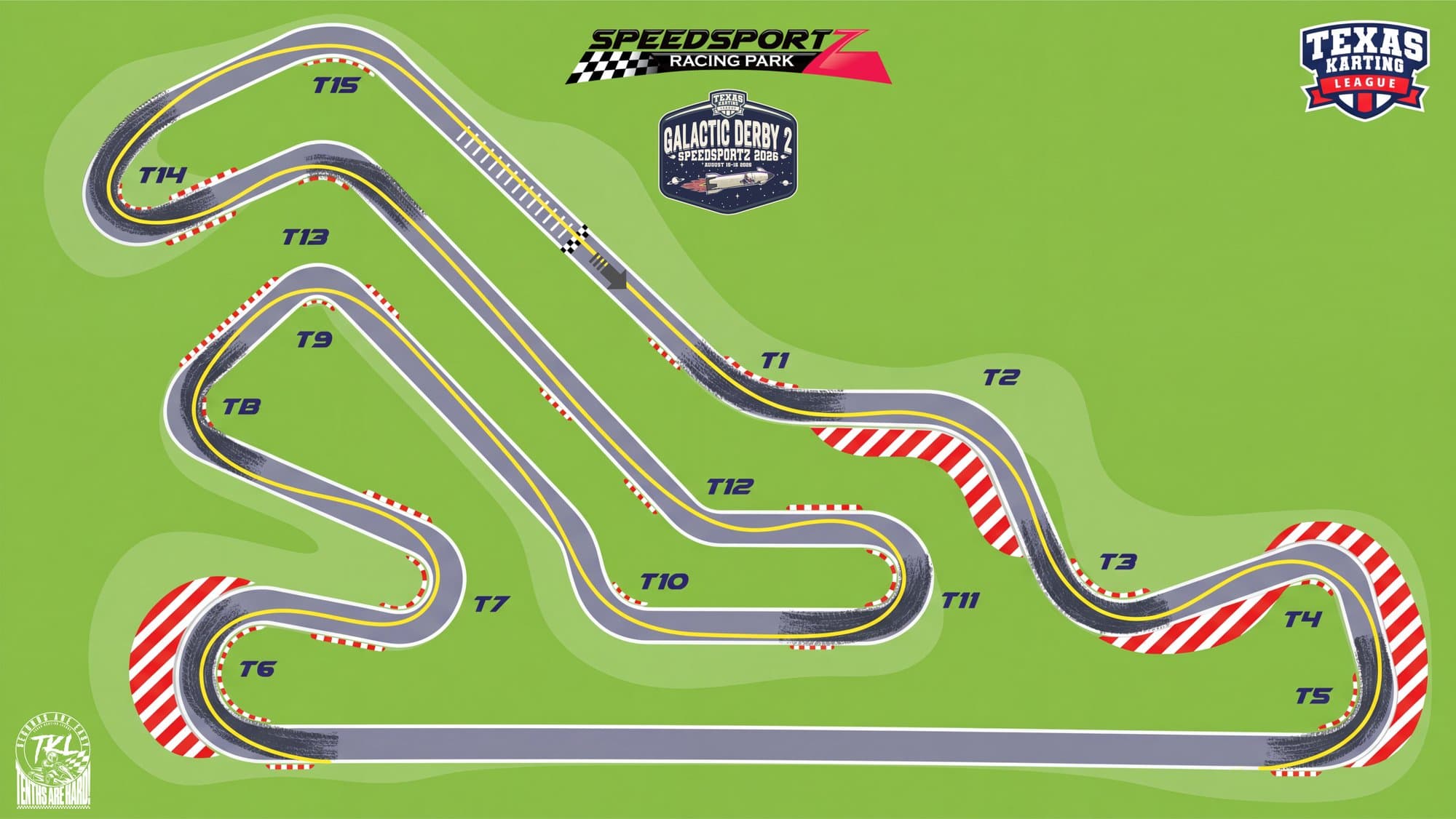 Speedsportz circuit map